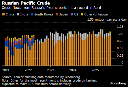 Screenshot 2025-10-01 124634