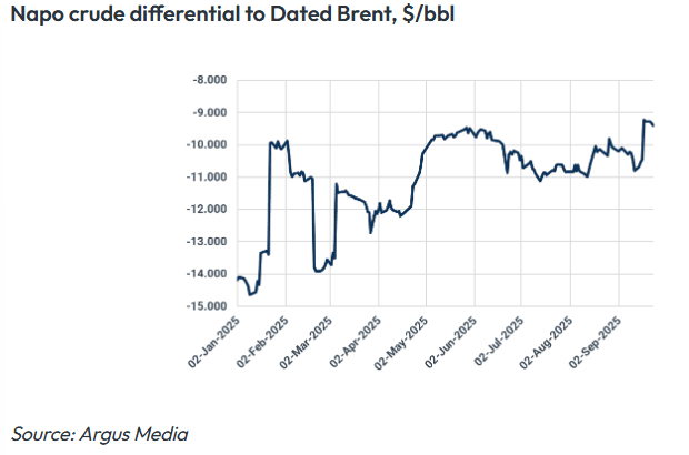 Screenshot 2025-10-01 170406