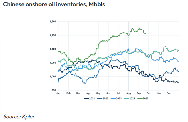 Screenshot 2025-10-01 181742