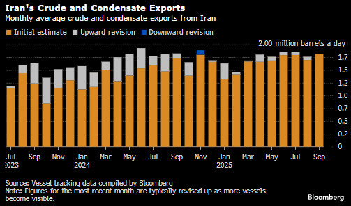 Screenshot 2025-10-02 132153