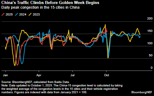 Screenshot 2025-10-02 132715