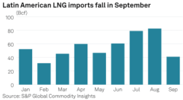 Screenshot 2025-10-03 112650