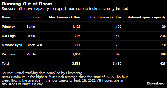 Screenshot 2025-10-03 151350