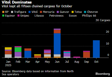 Screenshot 2025-10-03 171840