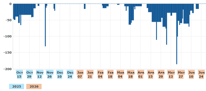 Screenshot 2025-10-06 095931