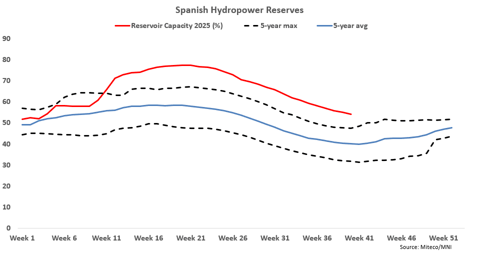 Screenshot 2025-10-07 121359