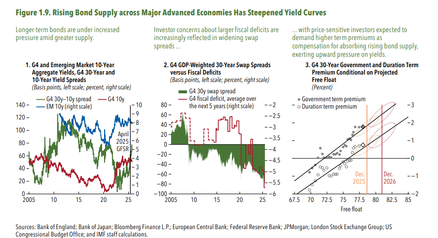 Screenshot 2025-10-13 130344