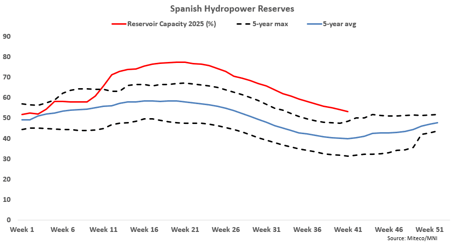 Screenshot 2025-10-14 125420