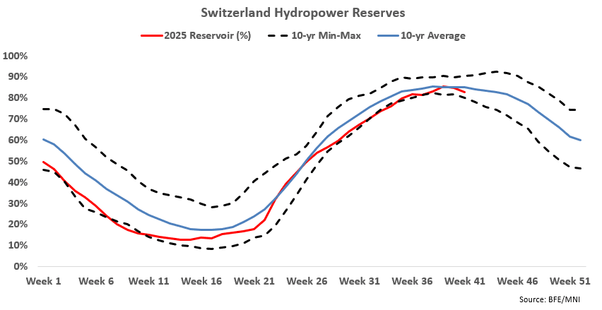 Screenshot 2025-10-14 144924