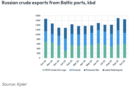 Screenshot 2025-10-16 102012