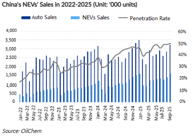 Screenshot 2025-10-17 104843