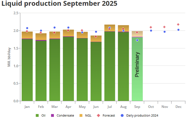 Screenshot 2025-10-21 083146