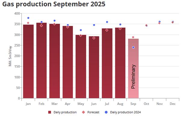 Screenshot 2025-10-21 083214