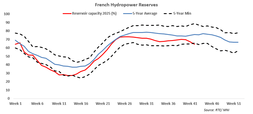 Screenshot 2025-10-21 090121