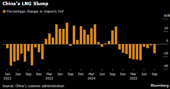 Screenshot 2025-10-21 093057