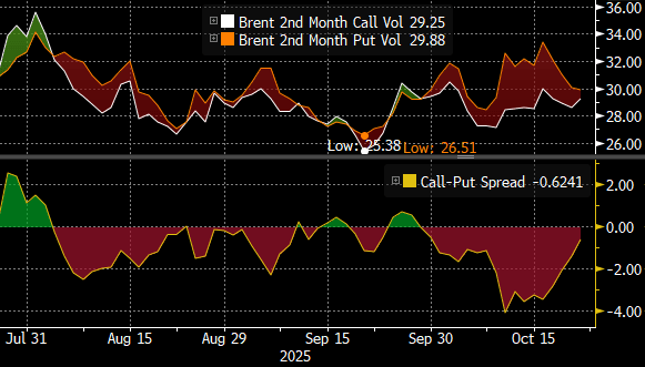 Screenshot 2025-10-22 101340