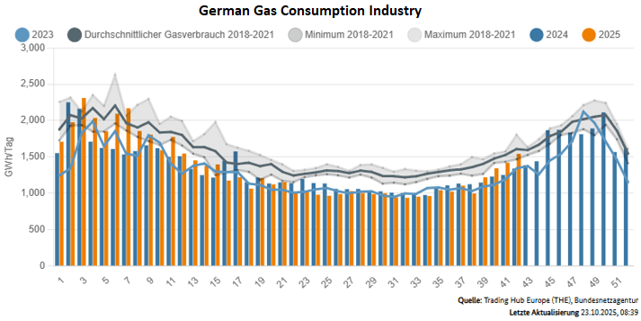 Screenshot 2025-10-23 145432