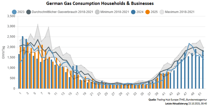 Screenshot 2025-10-23 145501