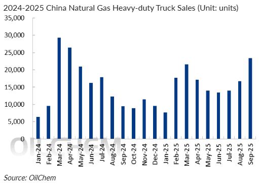 Screenshot 2025-10-27 161007