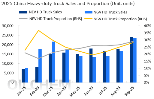 Screenshot 2025-10-27 161038