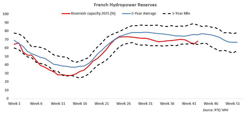 Screenshot 2025-10-28 083633