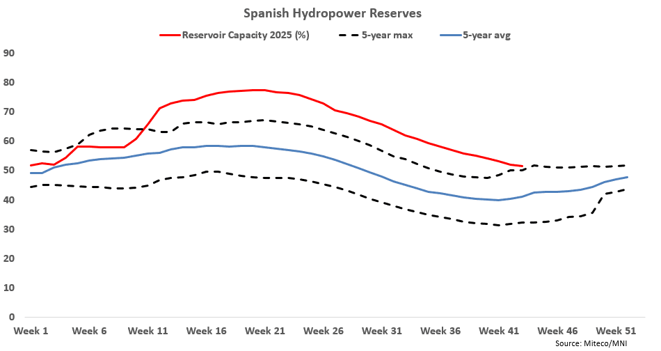 Screenshot 2025-10-28 124746