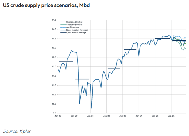 Screenshot 2025-10-29 172116