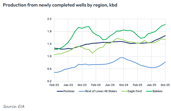 Screenshot 2025-10-29 172144