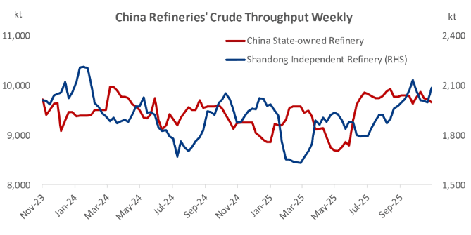 Screenshot 2025-11-03 124444