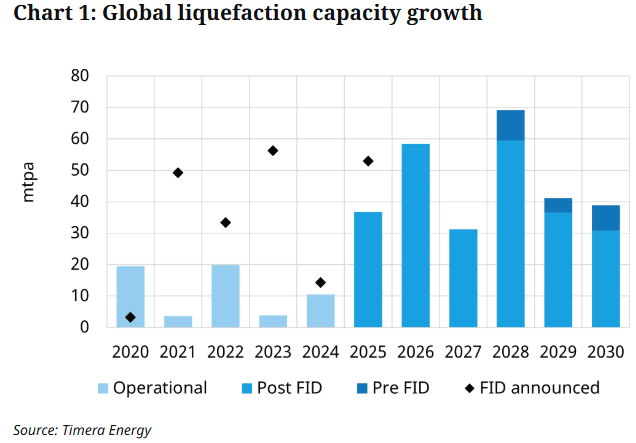 Screenshot 2025-11-03 150115