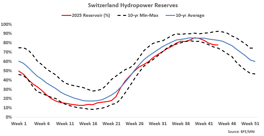 Screenshot 2025-11-04 153801