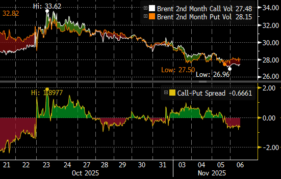 Screenshot 2025-11-06 102059