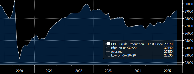 Screenshot 2025-11-07 095831