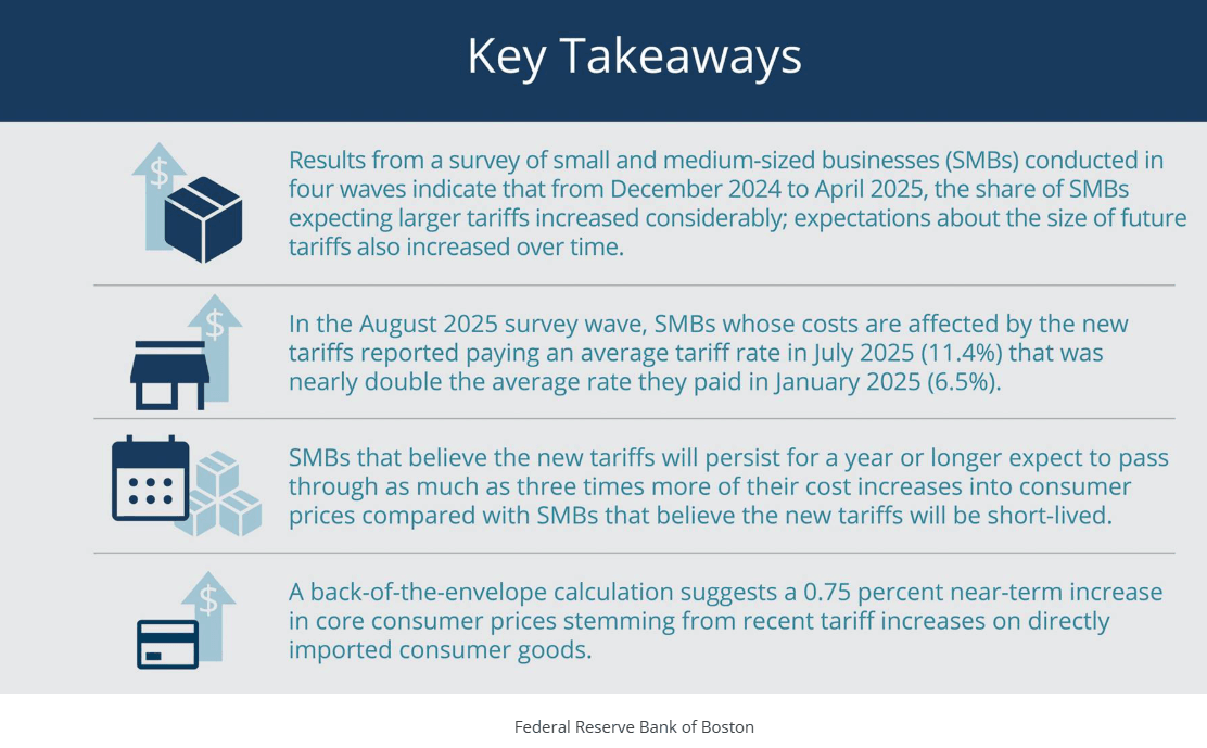 Screenshot 2025-11-07 111614