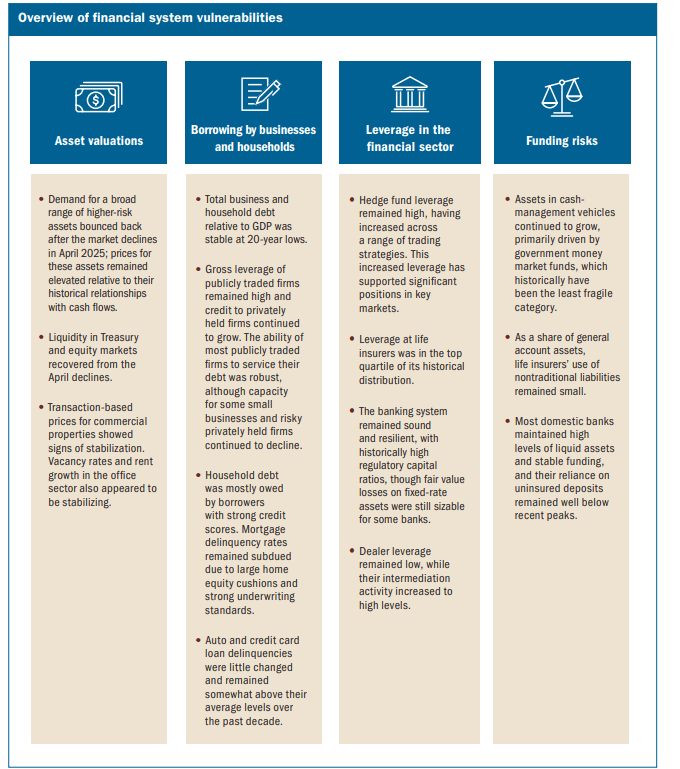 Screenshot 2025-11-07 152228