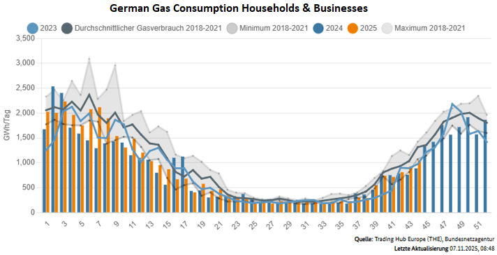 Screenshot 2025-11-07 153204