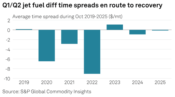 Screenshot 2025-11-07 191240