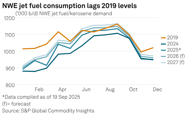 Screenshot 2025-11-07 191300