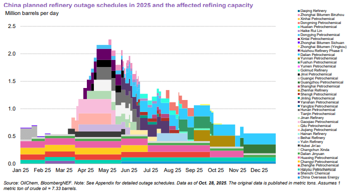 Screenshot 2025-11-10 113252