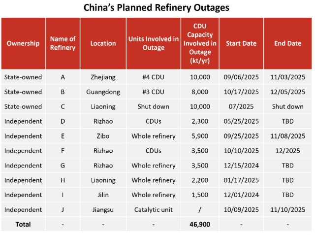 Screenshot 2025-11-10 133028