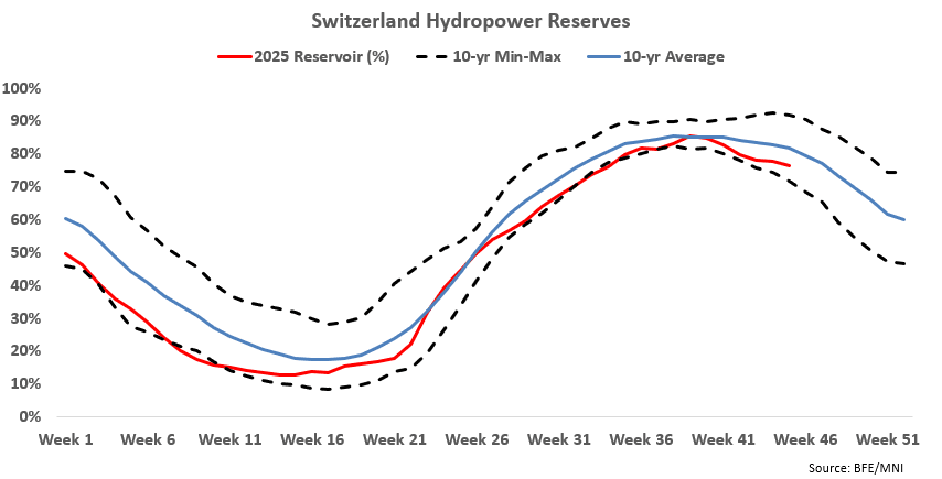 Screenshot 2025-11-12 104449