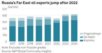 Screenshot 2025-11-12 135415