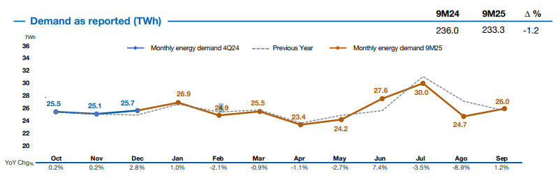 Screenshot 2025-11-17 090825