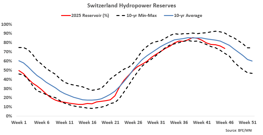 Screenshot 2025-11-18 153405