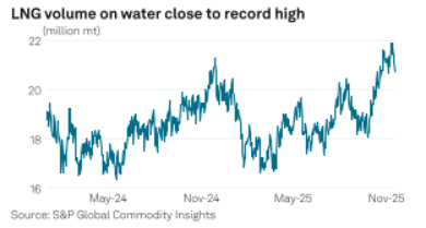 Screenshot 2025-11-18 180339