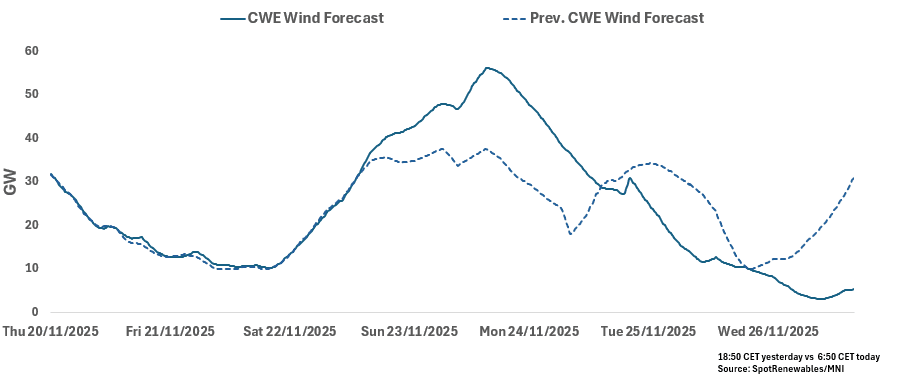 Screenshot 2025-11-19 072004
