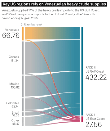 Screenshot 2025-11-19 121130