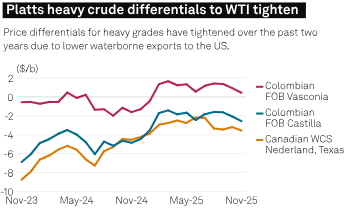 Screenshot 2025-11-19 121152