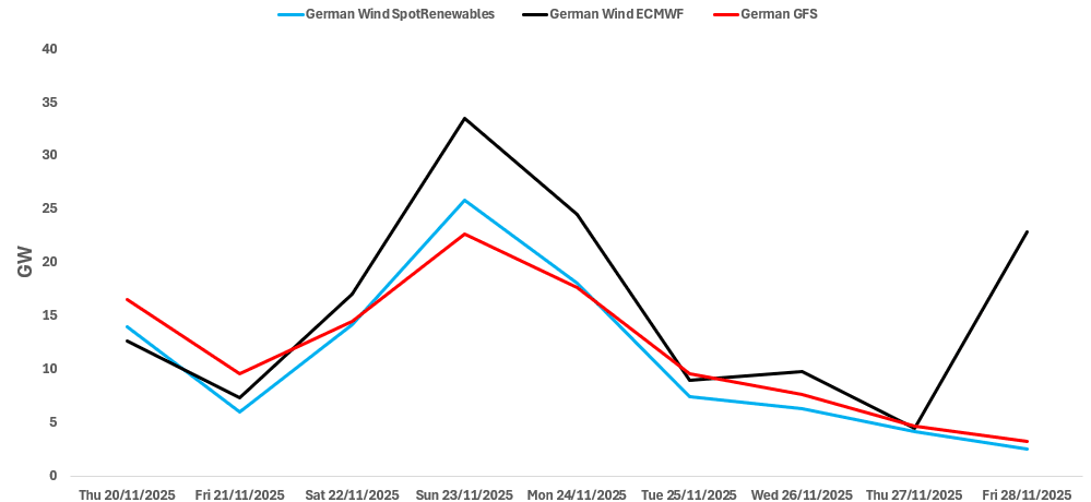 Screenshot 2025-11-19 134628