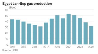 Screenshot 2025-11-19 173915